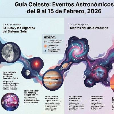 83 - Semana 07 de 2026: Guía Semanal del Cielo: Febrero 09 al 15