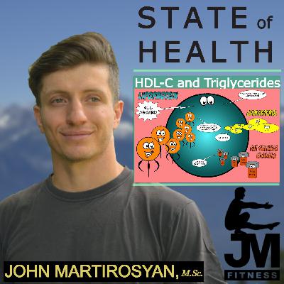 State of Health Podcast #8 - Metabolic Syndrome is the Strongest Risk Factor for Heart Disease