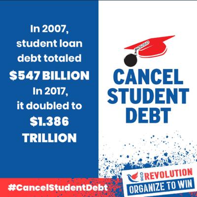 #CancelStudentDebt