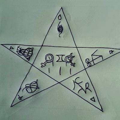 TETRAGRAMATON (I)[A]