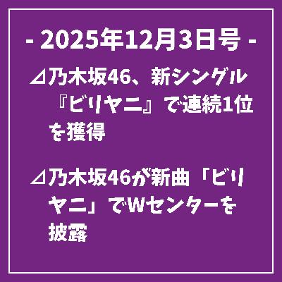 日刊乃木坂ニュース12/3号⊿乃木坂46、新シングル『ビリヤニ』で連続1位を獲得⊿乃木坂46が新曲「ビリヤニ」でWセンターを披露⊿乃木坂46の矢田萌華と瀬戸口心月、ダブルセンターに意気込み語る⊿乃木坂46梅澤美波さんが2冊目の写真集を発売⊿乃木坂46、昭和歌謡曲カバーで出演予定…