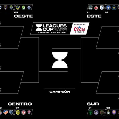 Leagues Cup Knockout Stages