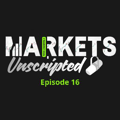 Oil Panic, Bearish Bets, and a Market That Won’t Break