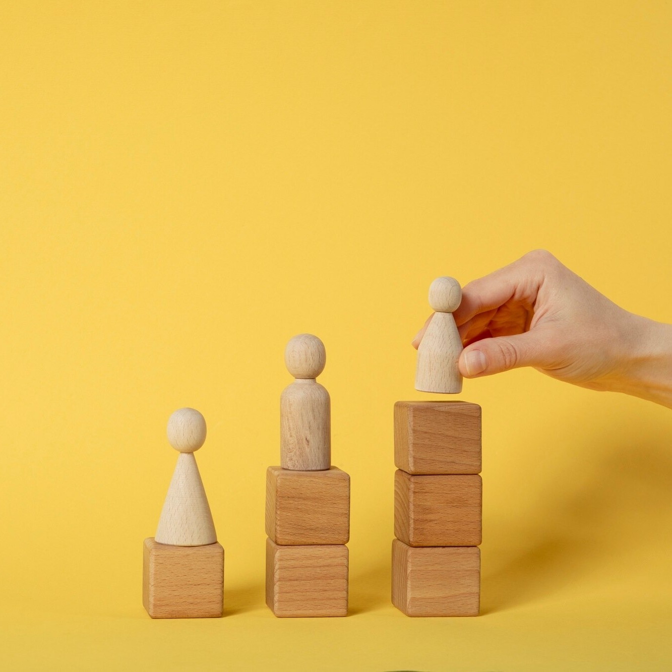 # 109 - QUAL O SEU NÍVEIS DE LIDERANÇA E RESULTADO?