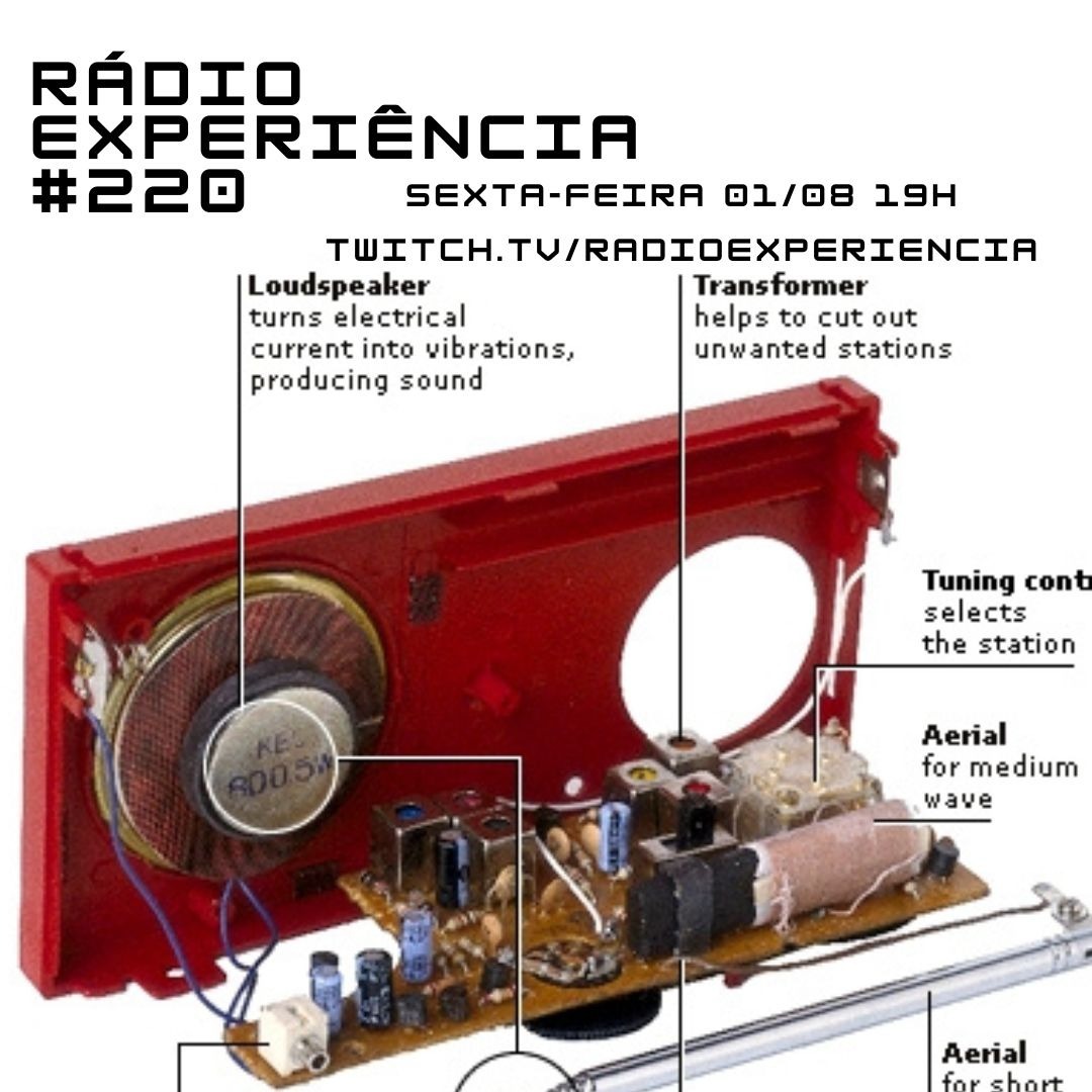 Rádio Experiência #220