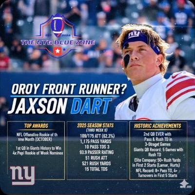 OROY Discussion Starts Now- Theo's Dropsies- Fire Bowen Already! OROY Discussion Starts Now- Theo's Dropsies- Fire Bowen Already!