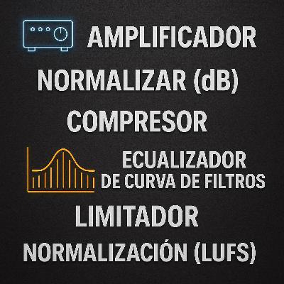 Mis 6 PASOS INFALIBLES para Editar un Podcast