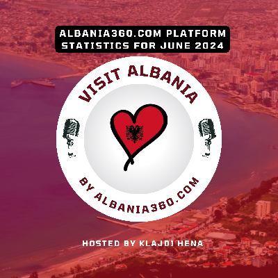 Albania360.com Platform Statistics for June 2024 Albania360.com Platform Statistics for June 2024