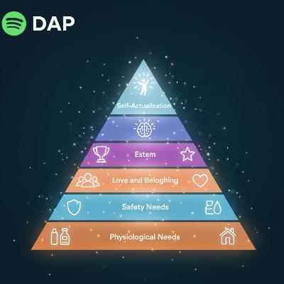 Neden Harekete Geçeriz? Motivasyonel ve Sosyal Öğrenme Teorileri Neden Harekete Geçeriz? Motivasyonel ve Sosyal Öğrenme Teorileri