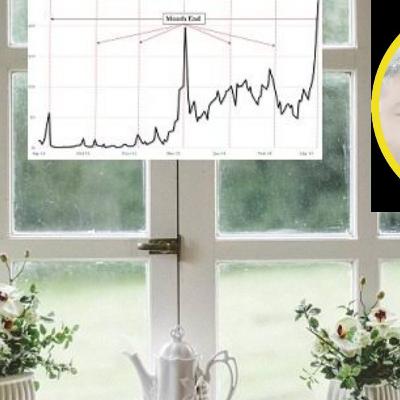 Manfaat Window Dressing Bagi Perusahaan