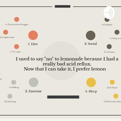 Tips Menjalani Masa Pengobatan & Pemulihan GERD Tips Menjalani Masa Pengobatan & Pemulihan GERD