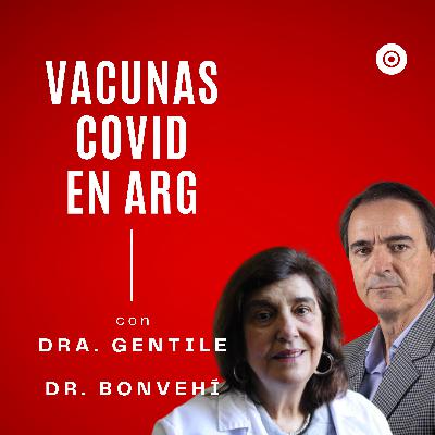Vacunas COVID en Argentina - Situación actual
