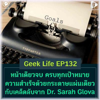หน้าเดียวจบ ครบทุกเป้าหมาย เปิดโลกความสำเร็จด้วยกระดาษแผ่นเดียว กับเคล็ดลับจาก Dr. Sarah Glova หน้าเดียวจบ ครบทุกเป้าหมาย เปิดโลกความสำเร็จด้วยกระดาษแผ่นเดียว กับเคล็ดลับจาก Dr. Sarah Glova