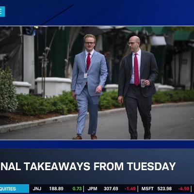 Tuesday's Final Thoughts: Fed Speak, U.S. Stake in TMQ & TSLA's New Wheels