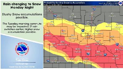 Complex early-week system with tight rain and snow cutoff