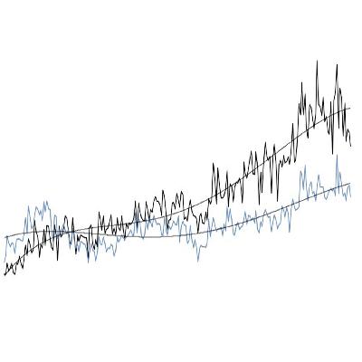 #4 Freeze the Eggs! #4 Freeze the Eggs!