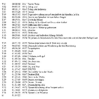 D (141 Danny Trejo - 174 Dynamische Prozesse)