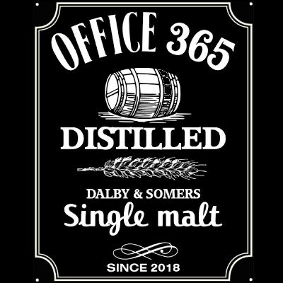 Office 365 Distilled EP 13: Digital illiteracy is enormously chewable! Office 365 Distilled EP 13: Digital illiteracy is enormously chewable!