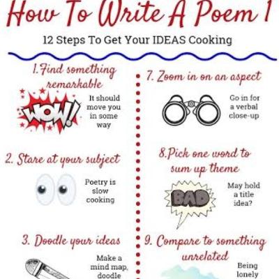 BASIC TIPS IN WRITING POEMS COMING SOON THIS AUGUST.