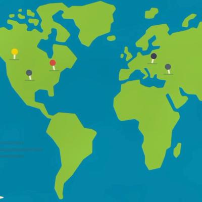 A trader's view on cryptos and global markets A trader's view on cryptos and global markets