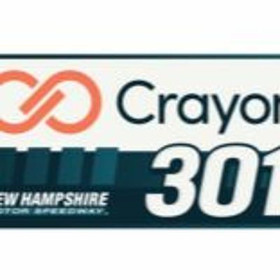Dr. Kavarga Podcast, Episode 3145: NASCAR Cup Series 2023 Crayon 301 Preview