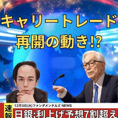 【レンジ継続】利下げ観測70%でドル安なのか? 【レンジ継続】利下げ観測70%でドル安なのか?