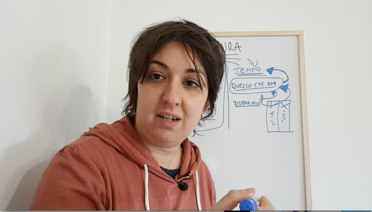 Emanuela Del Duca - Il web alla radio