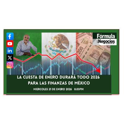 MESA FINANCIERA Miércoles 21 enero 2026 MESA FINANCIERA Miércoles 21 enero 2026