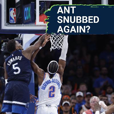 ESPN Survey: Anthony Edwards Is NOT the best American Player -- Yet | Where the Timberwolves Ranked