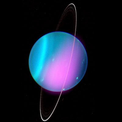 മനുഷ്യൻ കണ്ടെത്തിയ ആദ്യ ഗ്രഹം - Uranus S 02 E 07