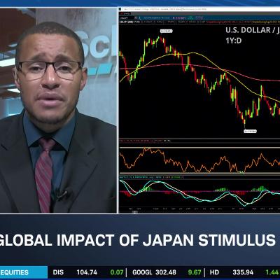 KG: Market "Still Has to Prove Itself" After NVDA Rally