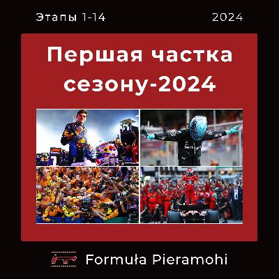 Агляд першай часткі сезону 2024 - нашаму падкасту ГОД!