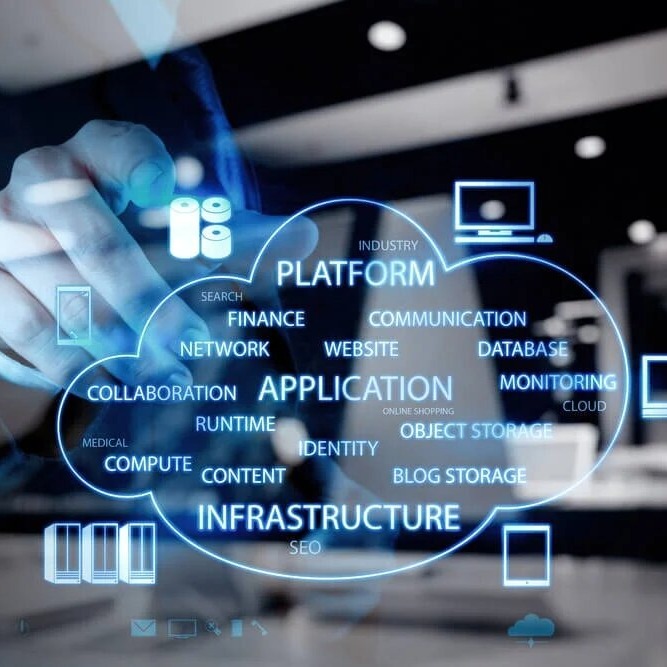 From Code to Cloud: Impressico & Top DevOps Service Providers in Action
