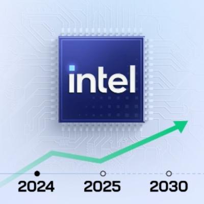Intel's Roadmap to Success: Riding High on AI, IoT, and Innovation