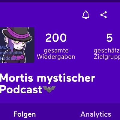 200🎉🎊🎈 200🎉🎊🎈