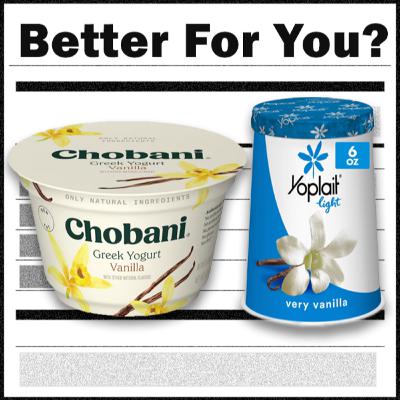 Greek Yogurt vs. Yogurt Greek Yogurt vs. Yogurt