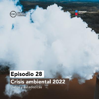 Crisis ambiental 2022: datos y estadísticas Crisis ambiental 2022: datos y estadísticas