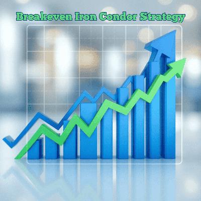 175: Breakeven Iron Condor Strategy (7DTE) 175: Breakeven Iron Condor Strategy (7DTE)
