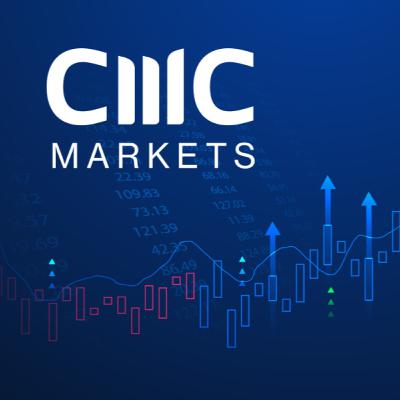 Forex Education at Forexwick: Your Gateway to Financial Mastery