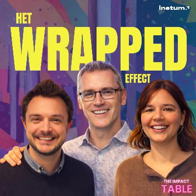 Het ‘Wrapped’-effect: hoe data wordt omgezet in impact en loyaliteit