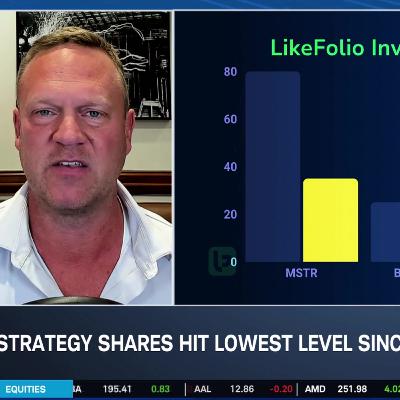 MSTR Slides 60% from Record High, Opens Path for "Value Play" MSTR Slides 60% from Record High, Opens Path for "Value Play"