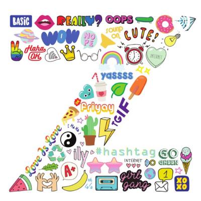 GenZ’s Introproduction