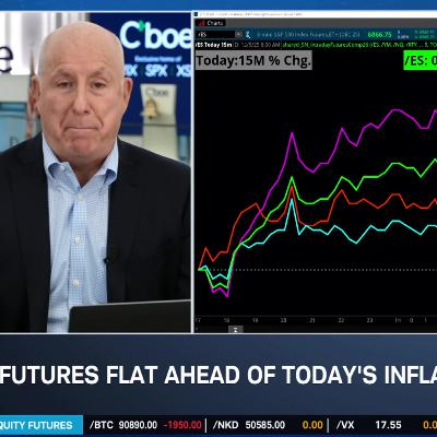 Markets Brace for FOMC Interest Rate Decision, Reaction to NFLX Buying WBD
