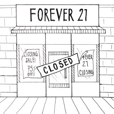 Forever 21 y su dilema ético con el ambiente