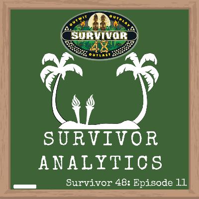 Conclave Analytics (Survivor 48: Episode 11)