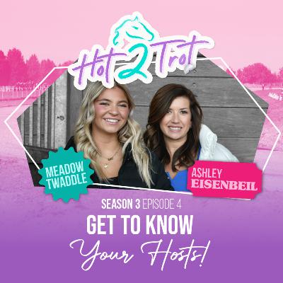 Get To Know Your Hosts!