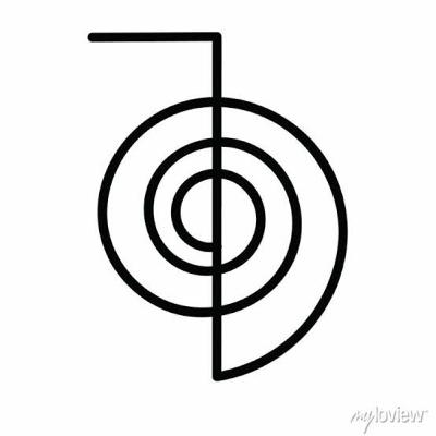 PNL