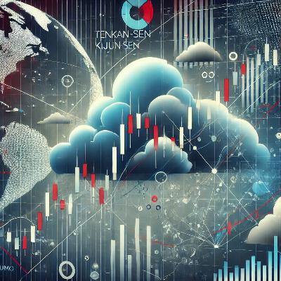 Ichimoku Indicator