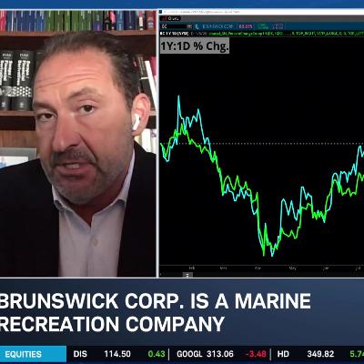 Overlooked Stock: BC Hits 52-Week High Following Upgrade