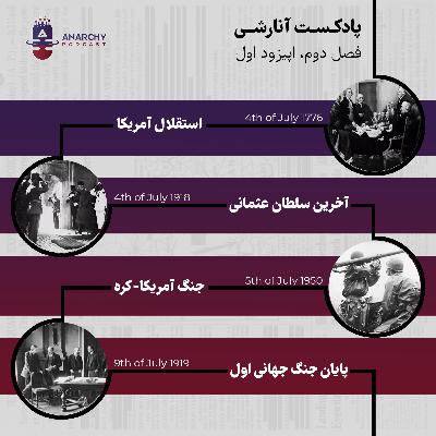 استقلال آمریکا ، آخرین سلطان عثمانی، جنگ آمریکا و کره ، پایان جنگ جهانی اول